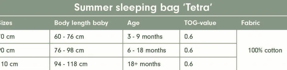 Little Dutch Hydrofiele Slaapzakken|Slaapzakken^Slaapzak zomer hydrofiel 70 cm Sailors Bay Blue